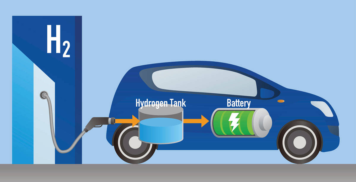 So funktioniert ein Wasserstoffauto