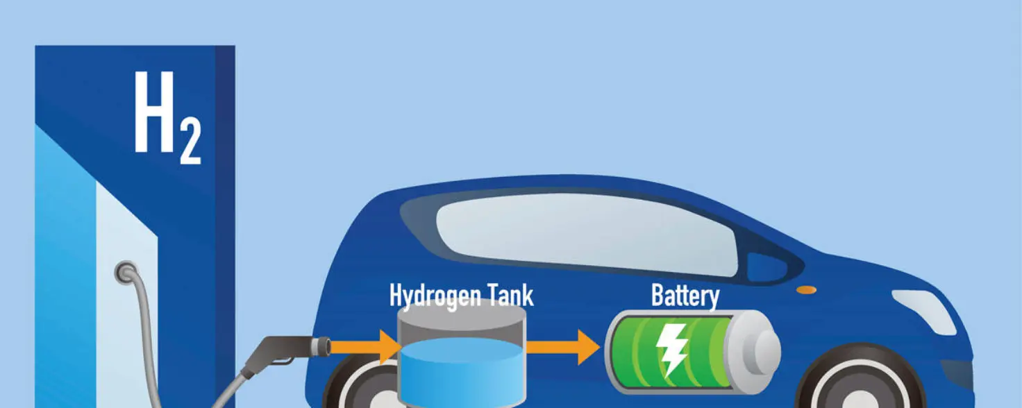 Eine Zeichnung wie ein Auto mit Wasserstoff befüllt wird